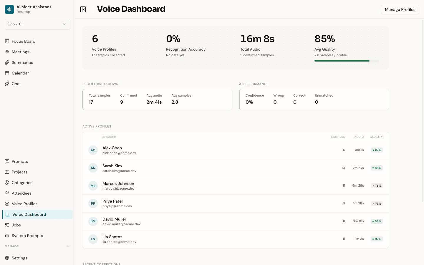 Speklo voice dashboard showing speaker recognition accuracy, voice profiles, and recent correction history